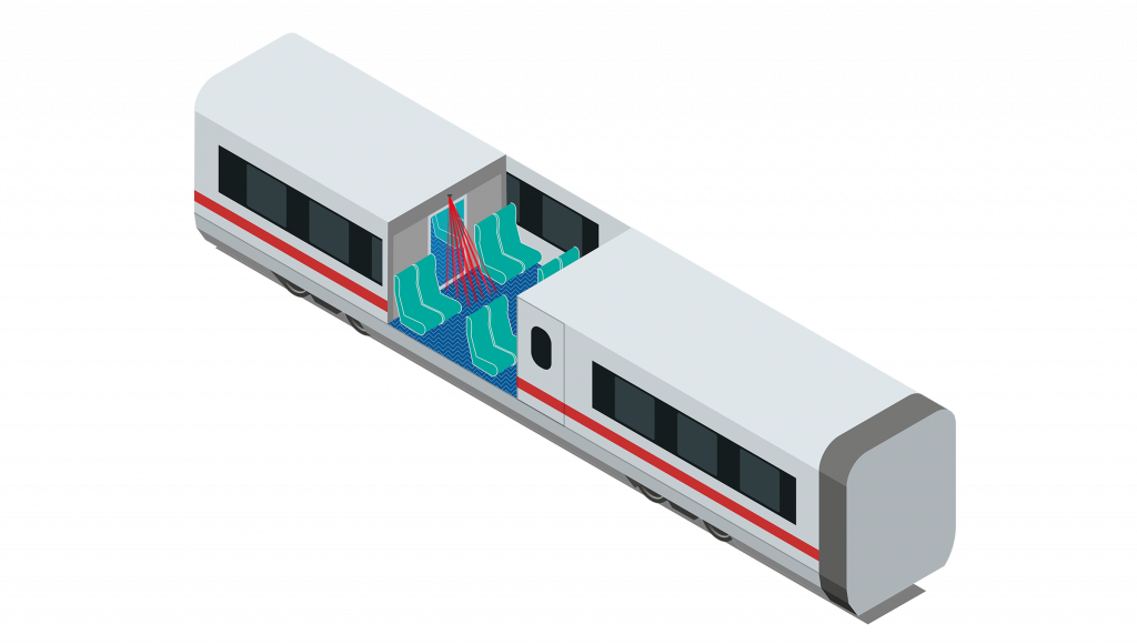 Applications Train Interior Door Opening Area Surveillance - Scale Model (1024x580), Png Download