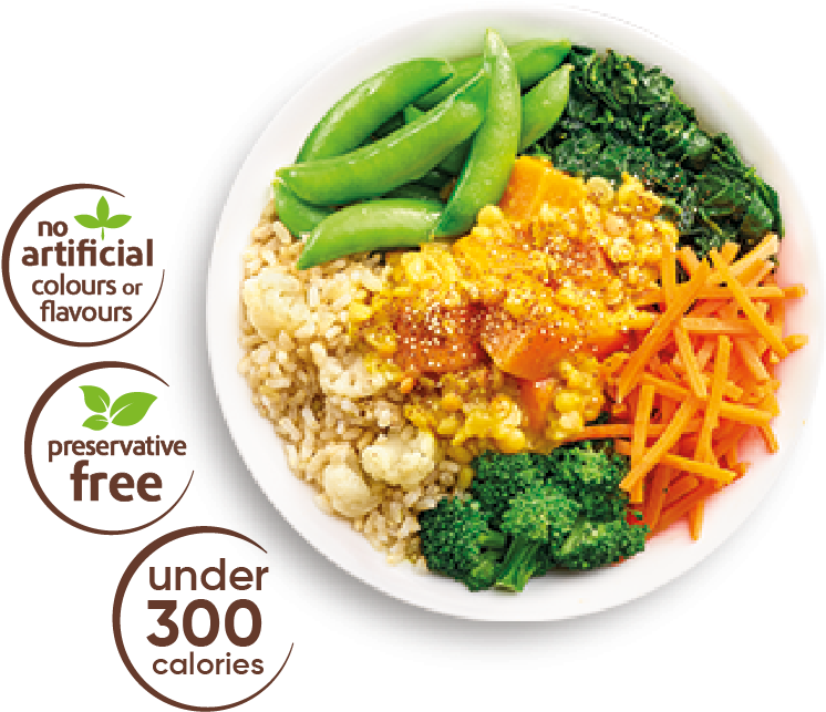 Click For More - Super Nature Wellness Bowl (772x723), Png Download