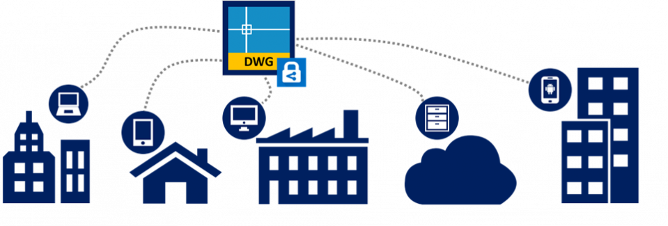Protection With Azure Information Protection - Bloomsburg Area High School (959x325), Png Download