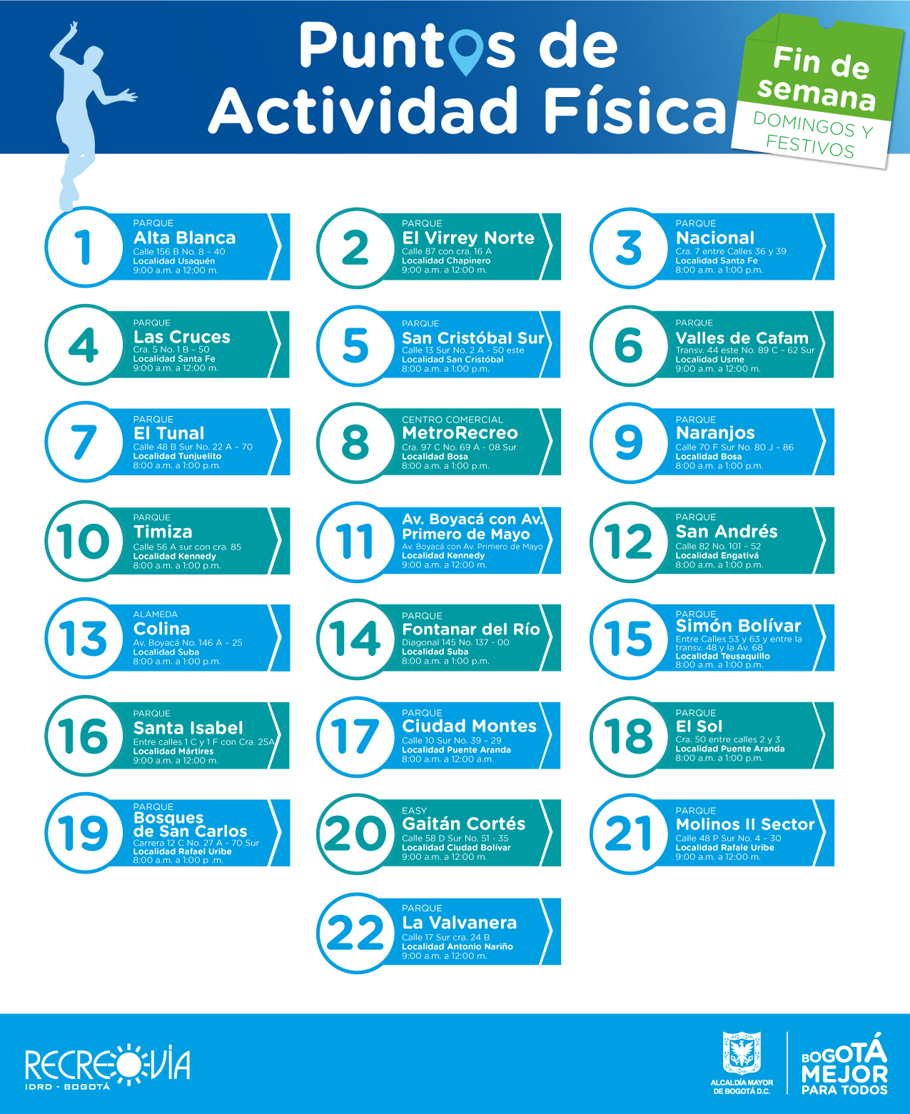 Https - //www - Idrd - Gov - - Puntos De Recreovia Bogota 2018 (1275x1561), Png Download