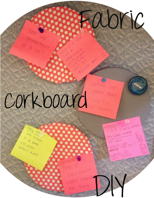 Fabric Corkboards - Paper (595x800), Png Download