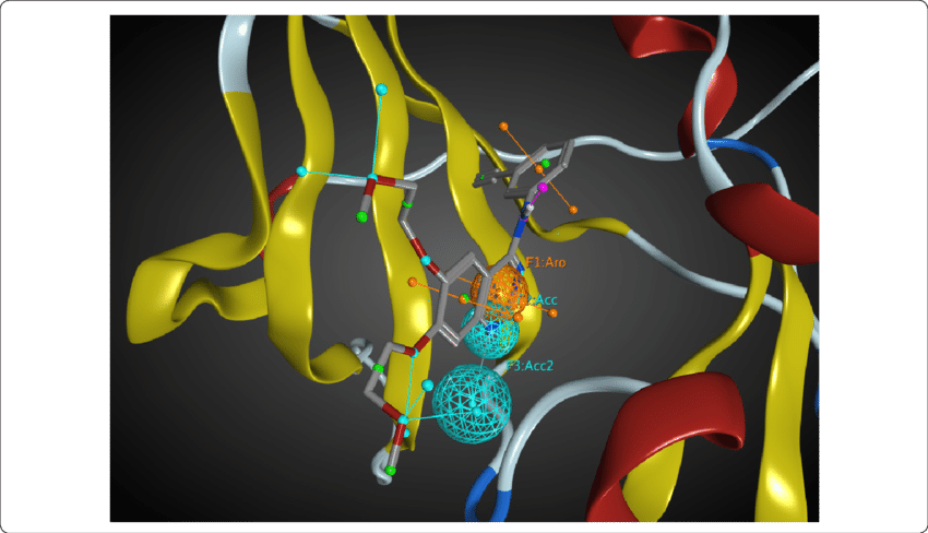 Modelo Farmacofórico De Erlotinib, Los Puntos Son Elementos - Graphic Design (850x488), Png Download