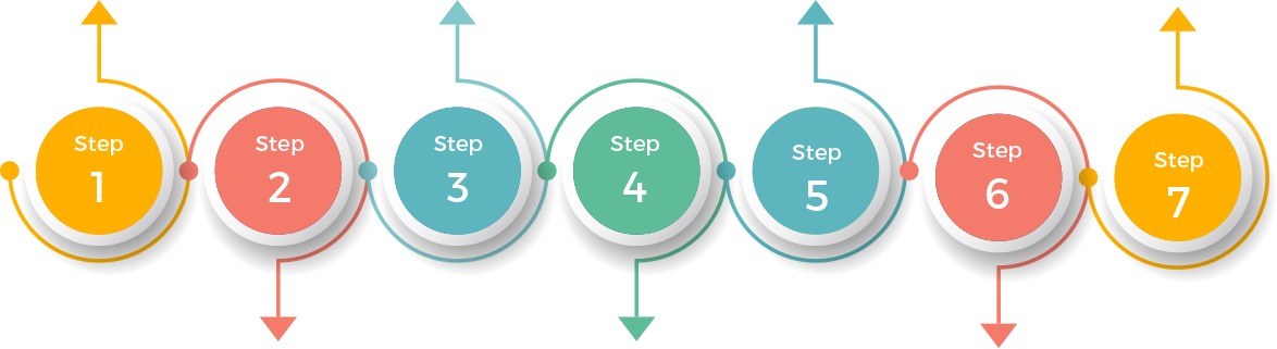 Step-imag - Circle (1174x321), Png Download