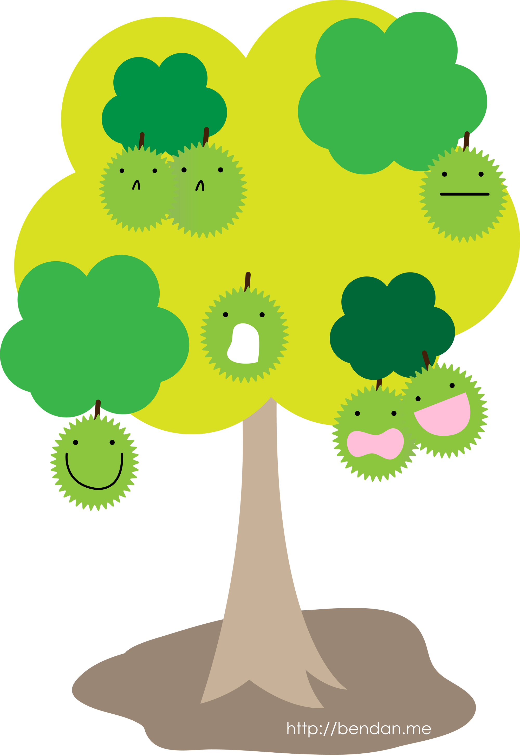 Durian Clipart Durian Tree - Durian Tree Cartoon (2000x2907), Png Download