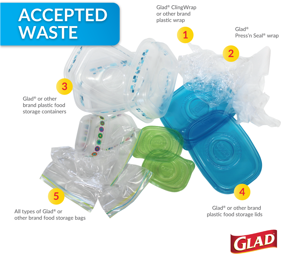 A New Life For Plastic Food Packaging - Glad (1000x942), Png Download