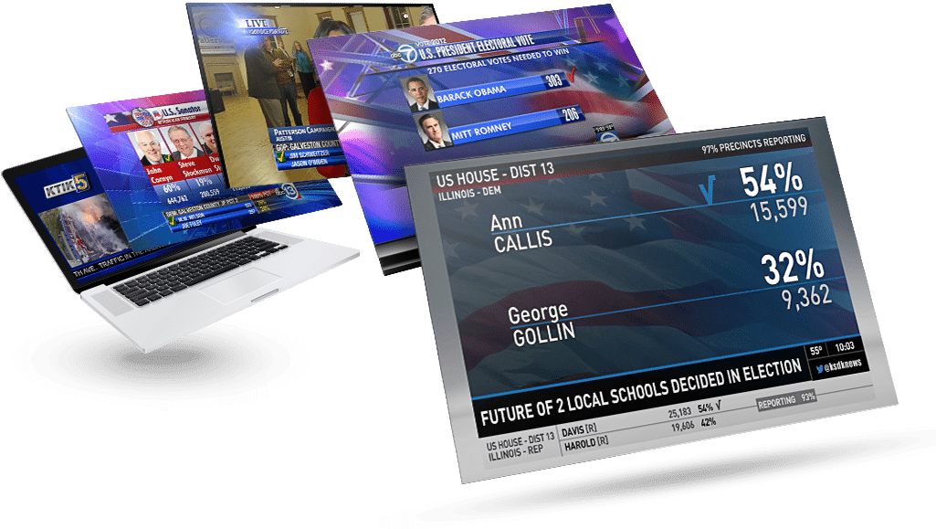 Newsticker Elections Images - Tablet Computer (1024x640), Png Download