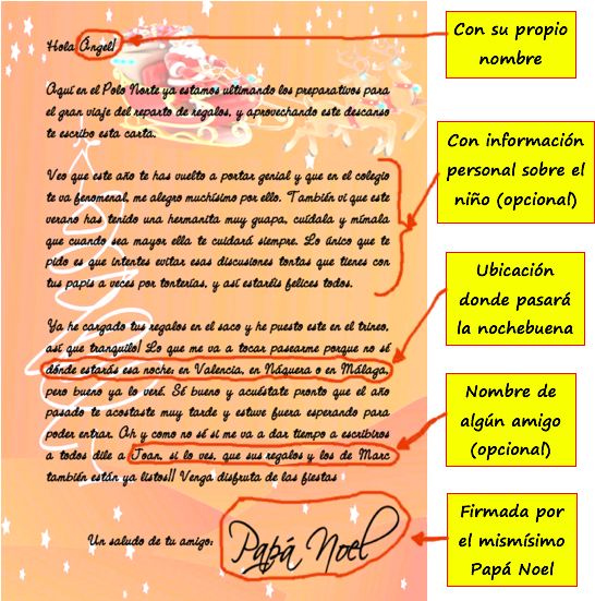 Dibujo De Una Carta De Ejemplo Y Resaltado Los Detalles - Informacion Sobre La Papa (555x564), Png Download