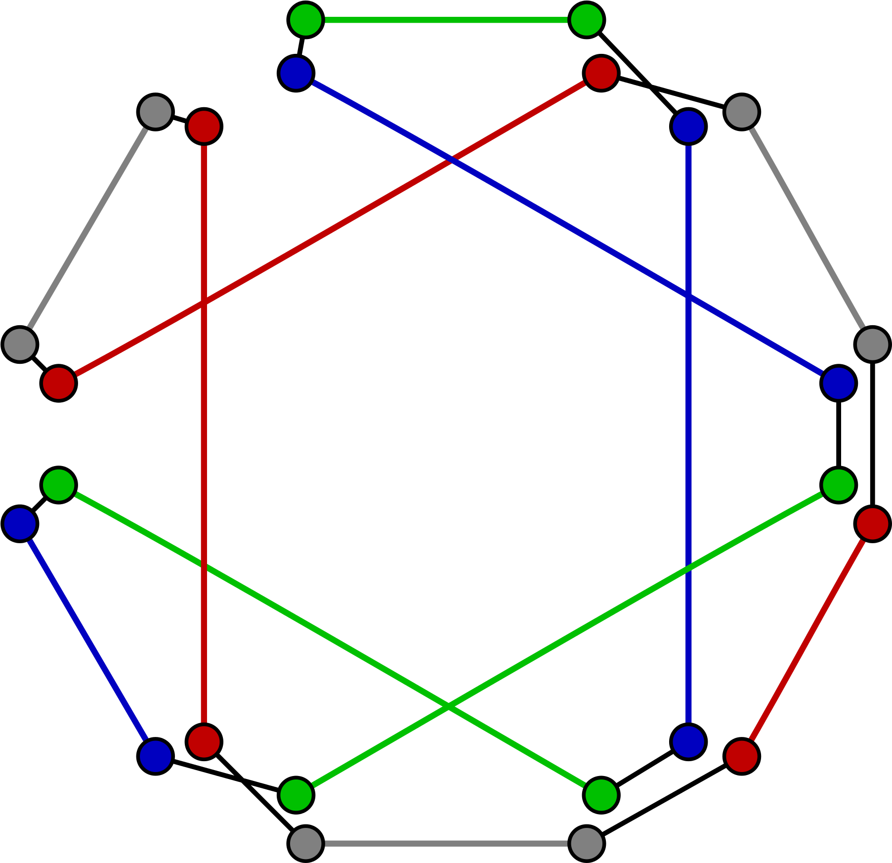 Open - Zig Zag Product Of Graphs (2000x1941), Png Download