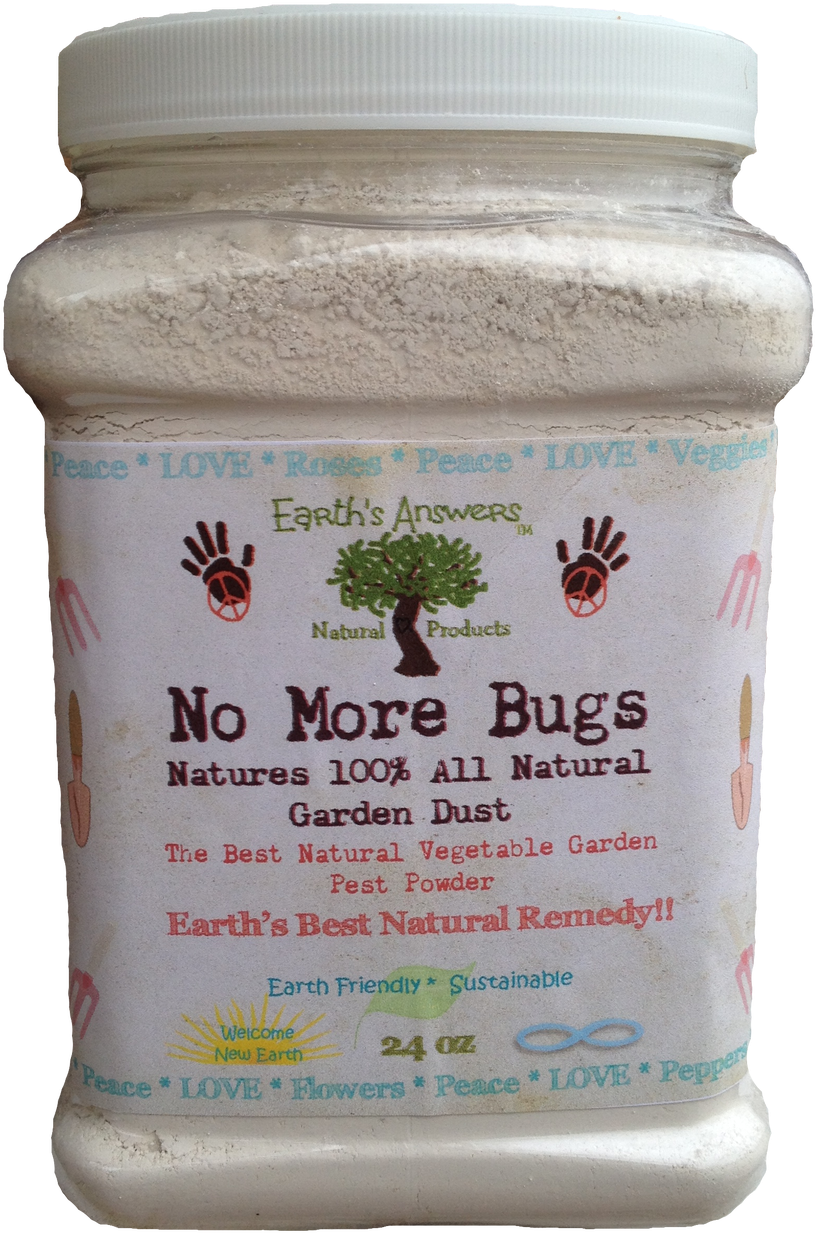 Categories - Bottle (1280x1280), Png Download