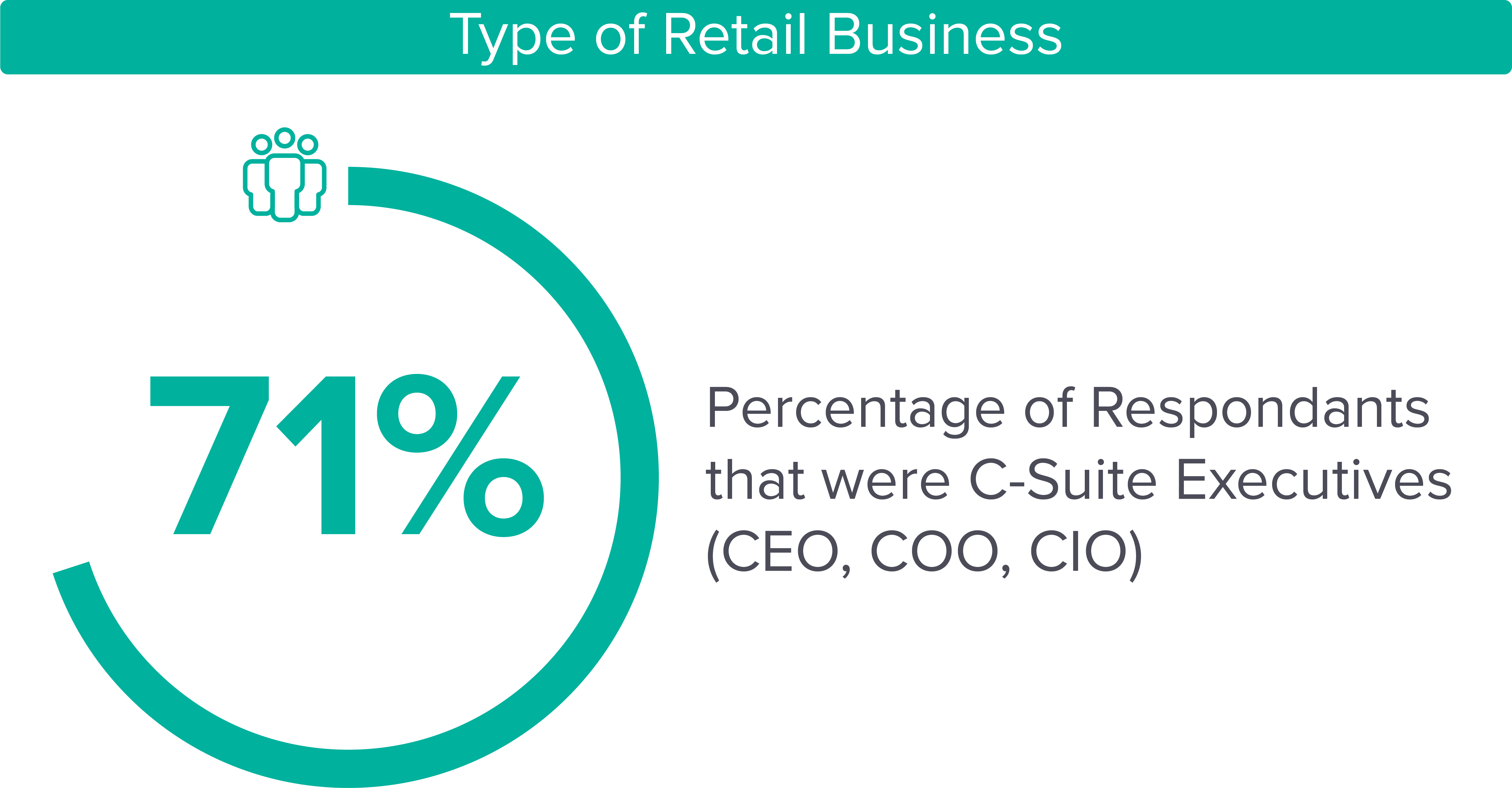Asset - Circle (4746x2474), Png Download