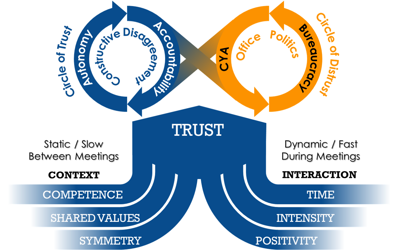 Finally, The Positivity Of The Interaction Has Not - Circle (1298x838), Png Download