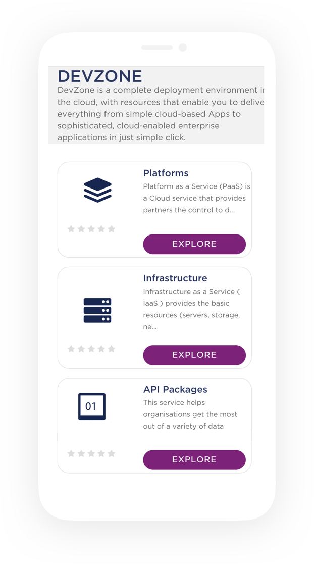 Dubai Pulse - Buffer (622x1118), Png Download