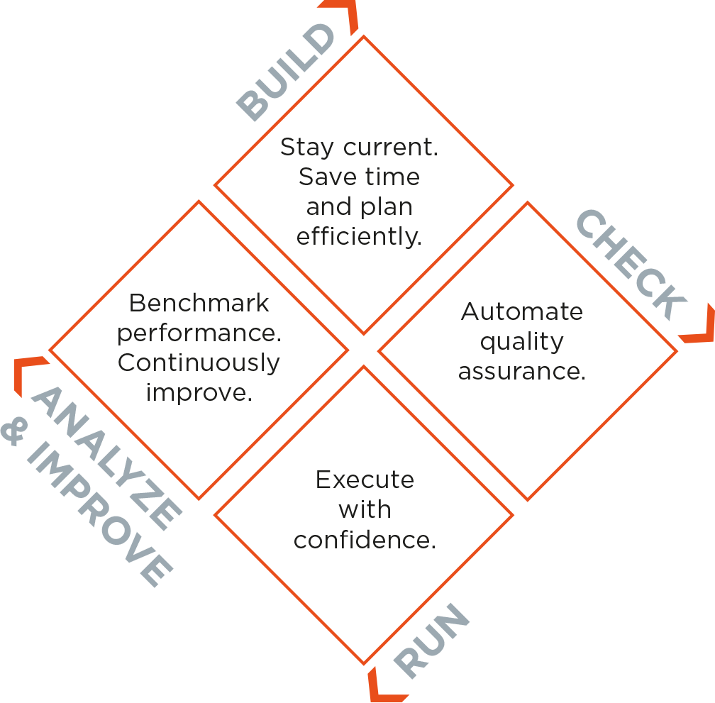 Exebenus Pulse Connects Each Stage Of Your Planning - Illustration (1008x991), Png Download