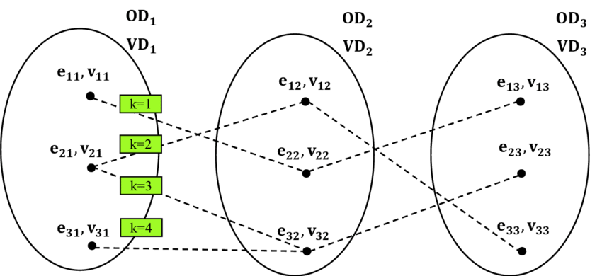 Table, Modern Table Place Setting Diagram Elegant A - Diagram (850x390), Png Download