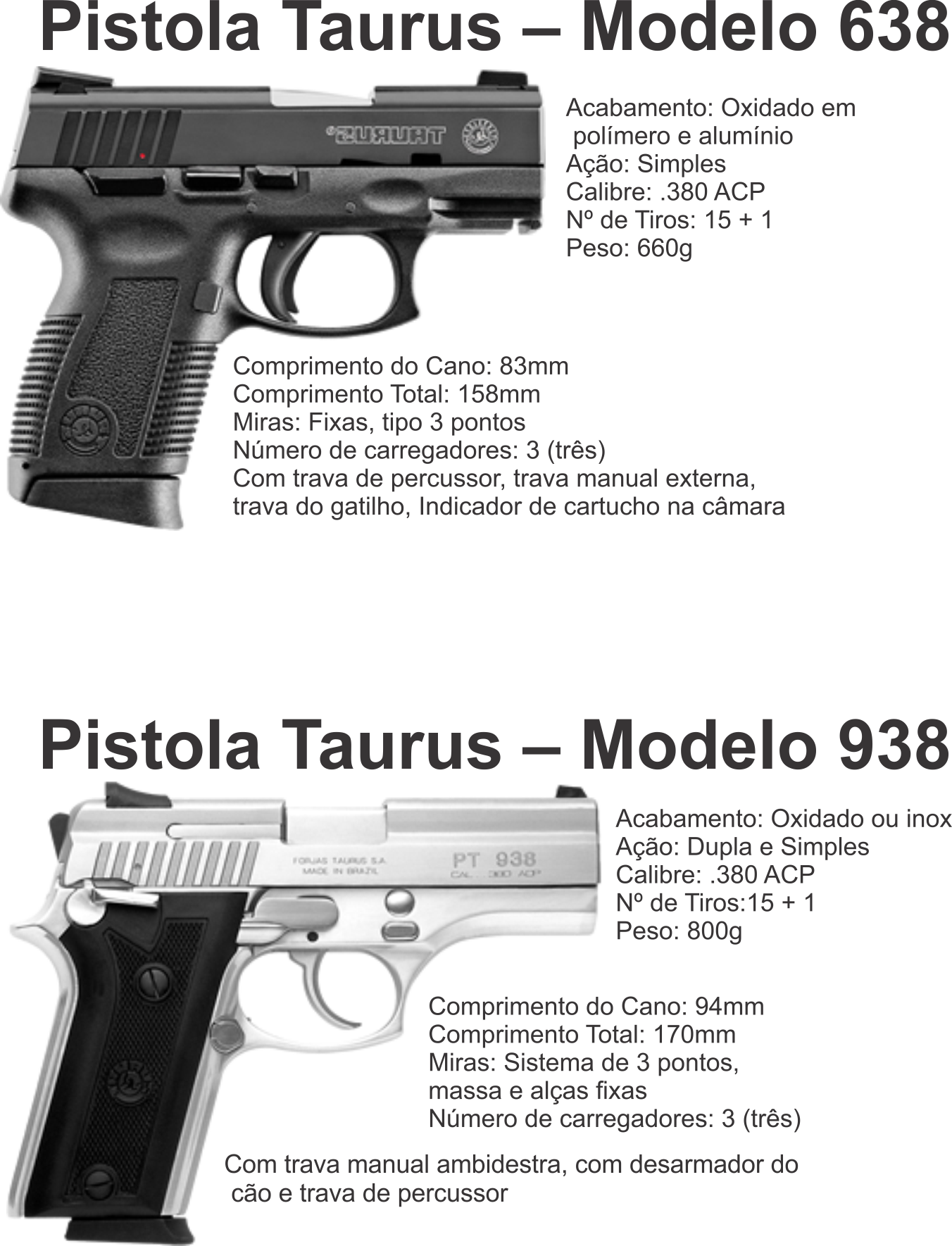 Revolver - Pistola - Espingarda - Carabina - Rifle - Pt 938 Taurus (1352x1770), Png Download