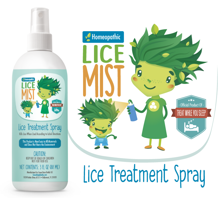 Stop The Stress Focus On Proven Treatment - Hair Care (743x641), Png Download