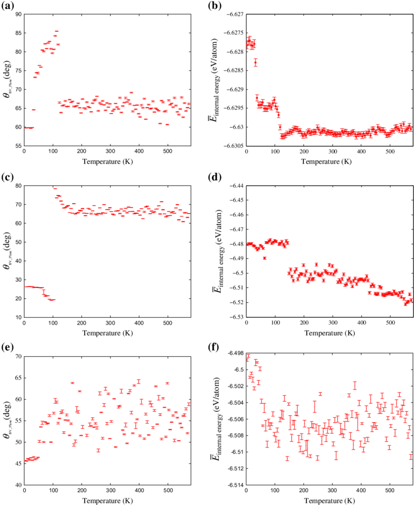 The Angle Between The Burgers Vector And The Loop's - Poster (850x1020), Png Download