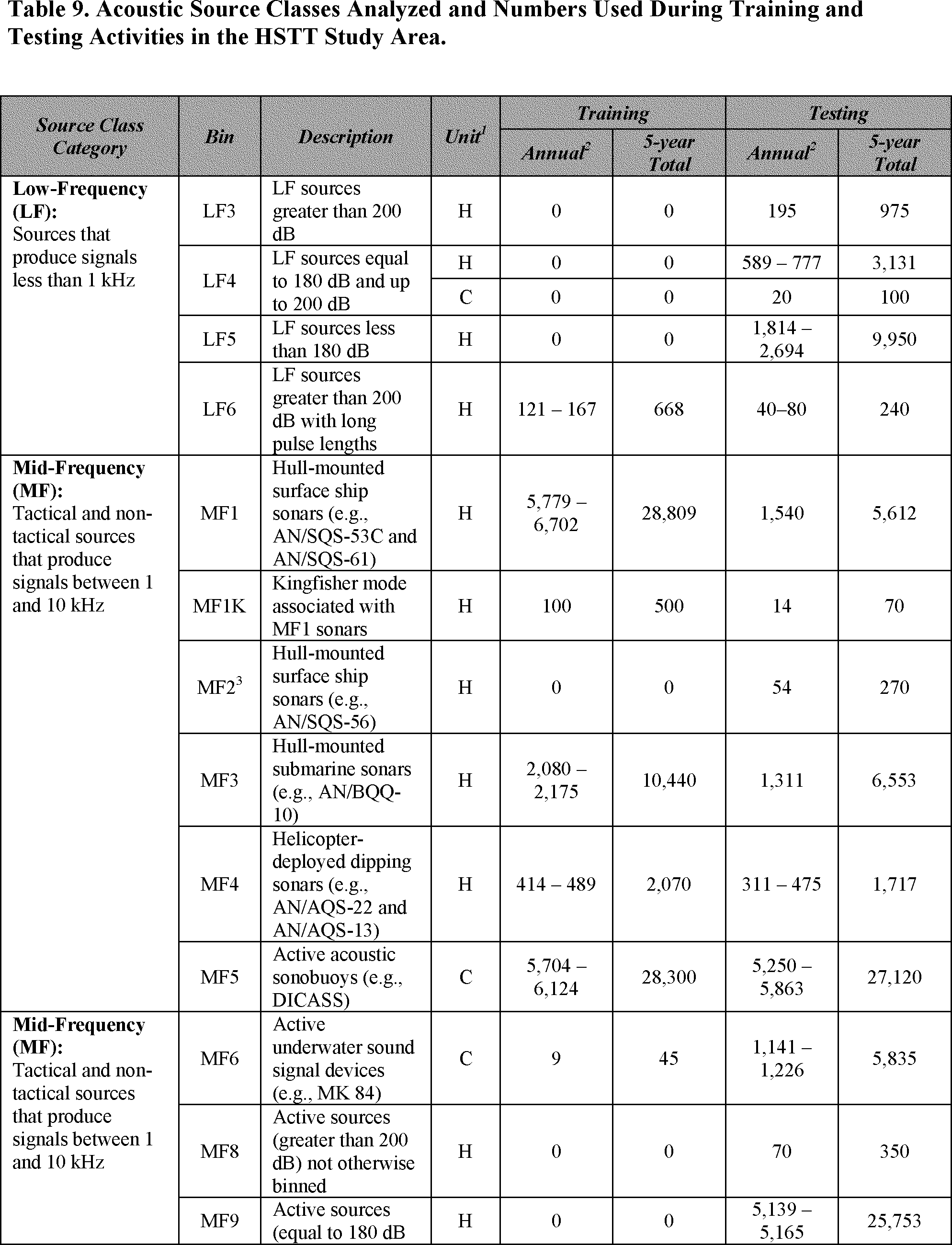 Start Printed Page - Number (1988x2600), Png Download