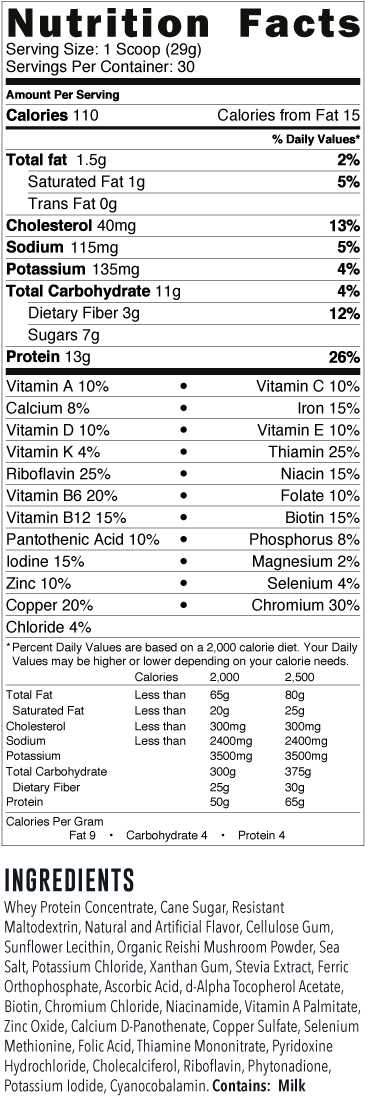 Recipe - Ogx Fenix Ingredients (655x1208), Png Download