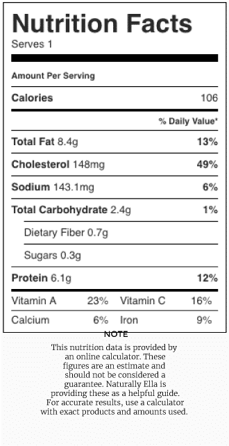Get The Information- Crepe Recipe Crepe Filling - Nutrition Facts (612x792), Png Download