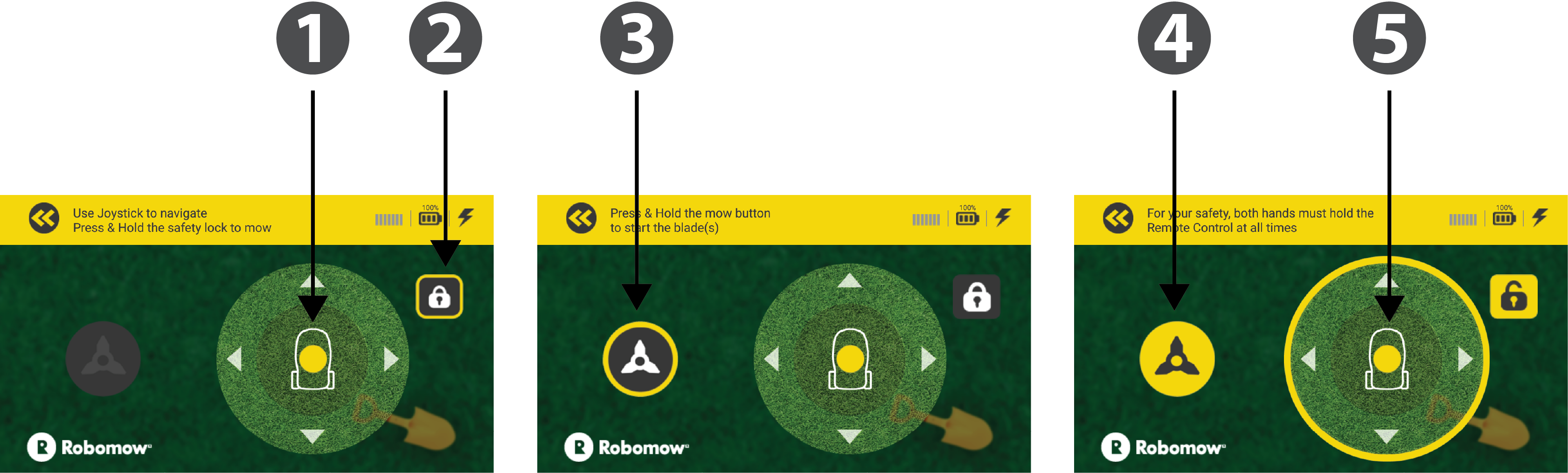 How Do I Perform A Manual Mowing With The Remote Control - Apple Tv Remote (3362x1014), Png Download