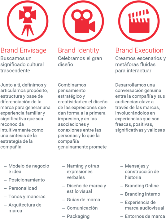 A234 Foto-3 - Sign (562x764), Png Download