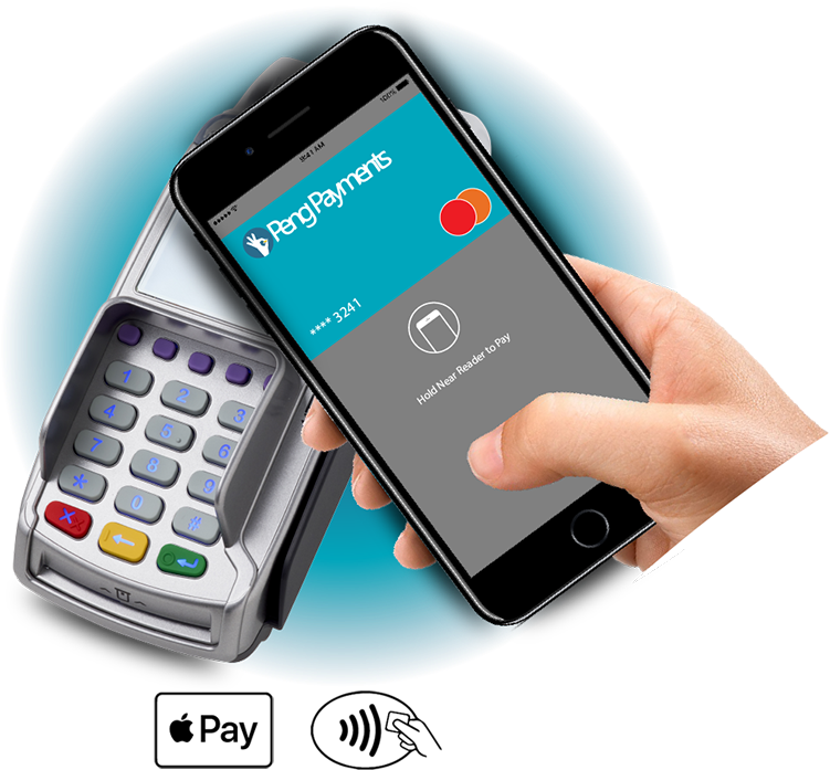 Iphones And Apple Watch ∧ - Apple Pay (750x711), Png Download