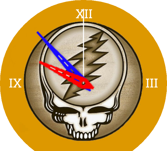 Steal Your Wach Face - Grateful Dead Steal Your Face (640x580), Png Download