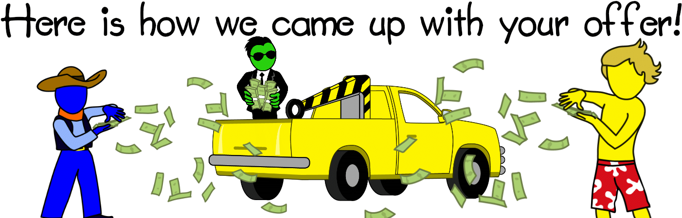 There Are A Few Options We Have To Consider In Order - Cartoon (1430x450), Png Download