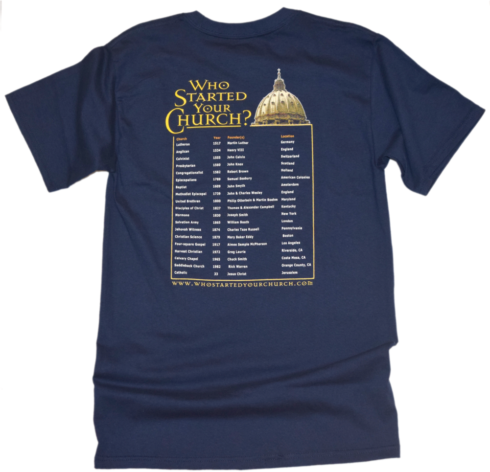 List Of Religions And When They Started (1000x973), Png Download