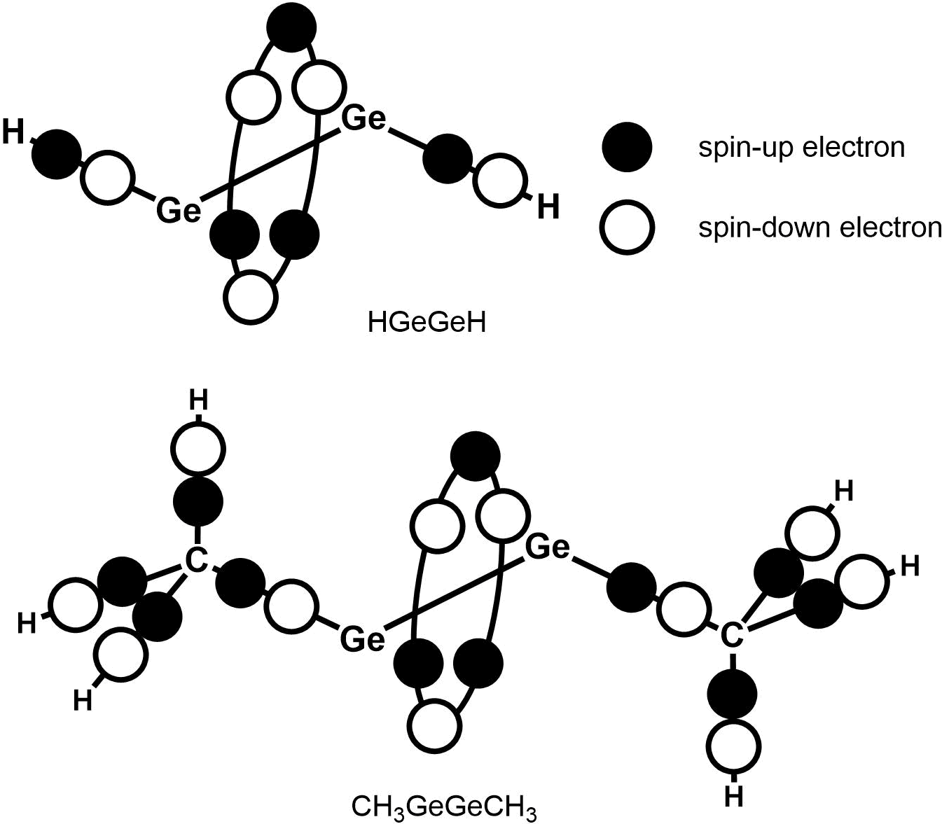 Linnett Double Quartet Representation Of Hgegeh And (1363x1193), Png Download