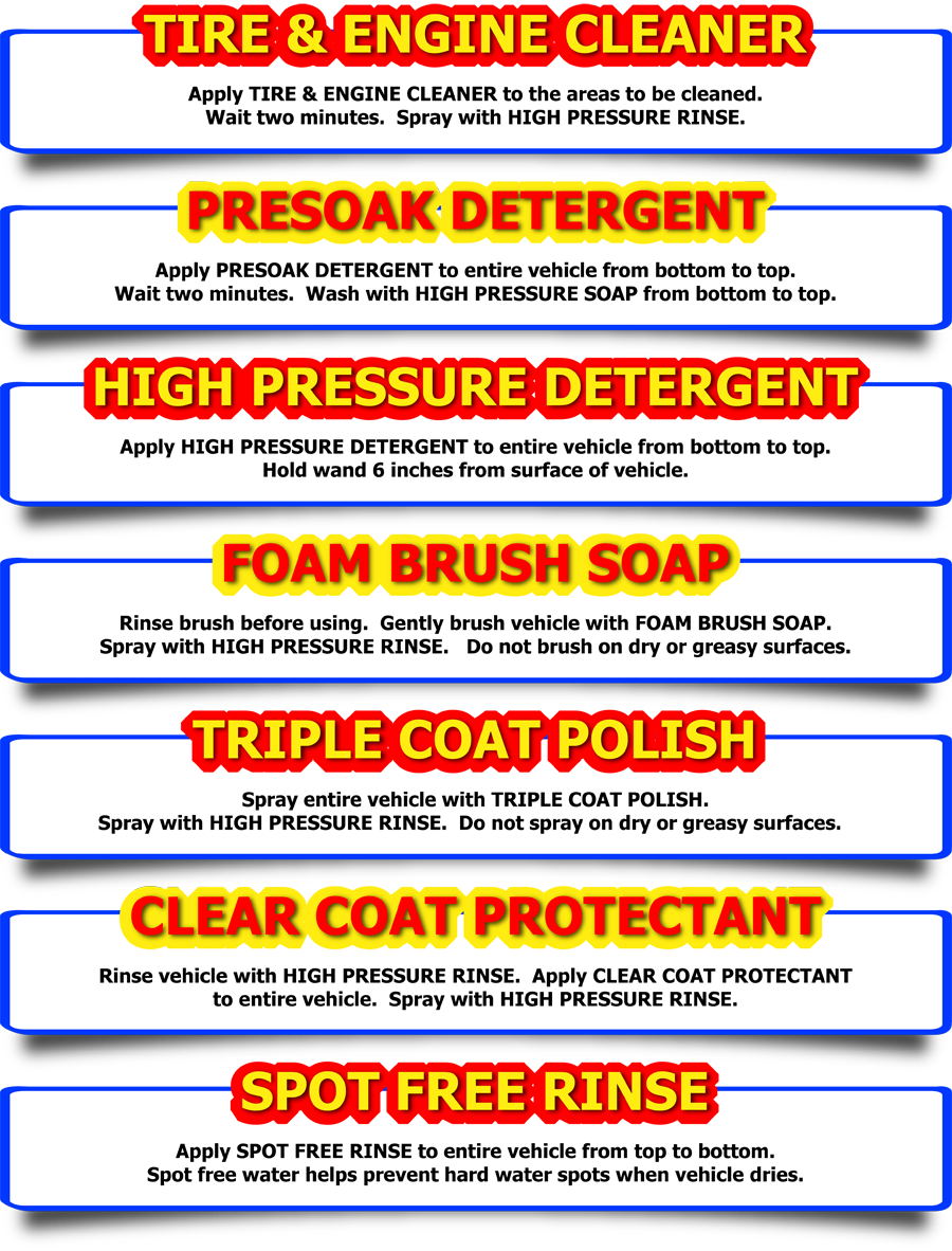 Carwash Menu (900x1182), Png Download