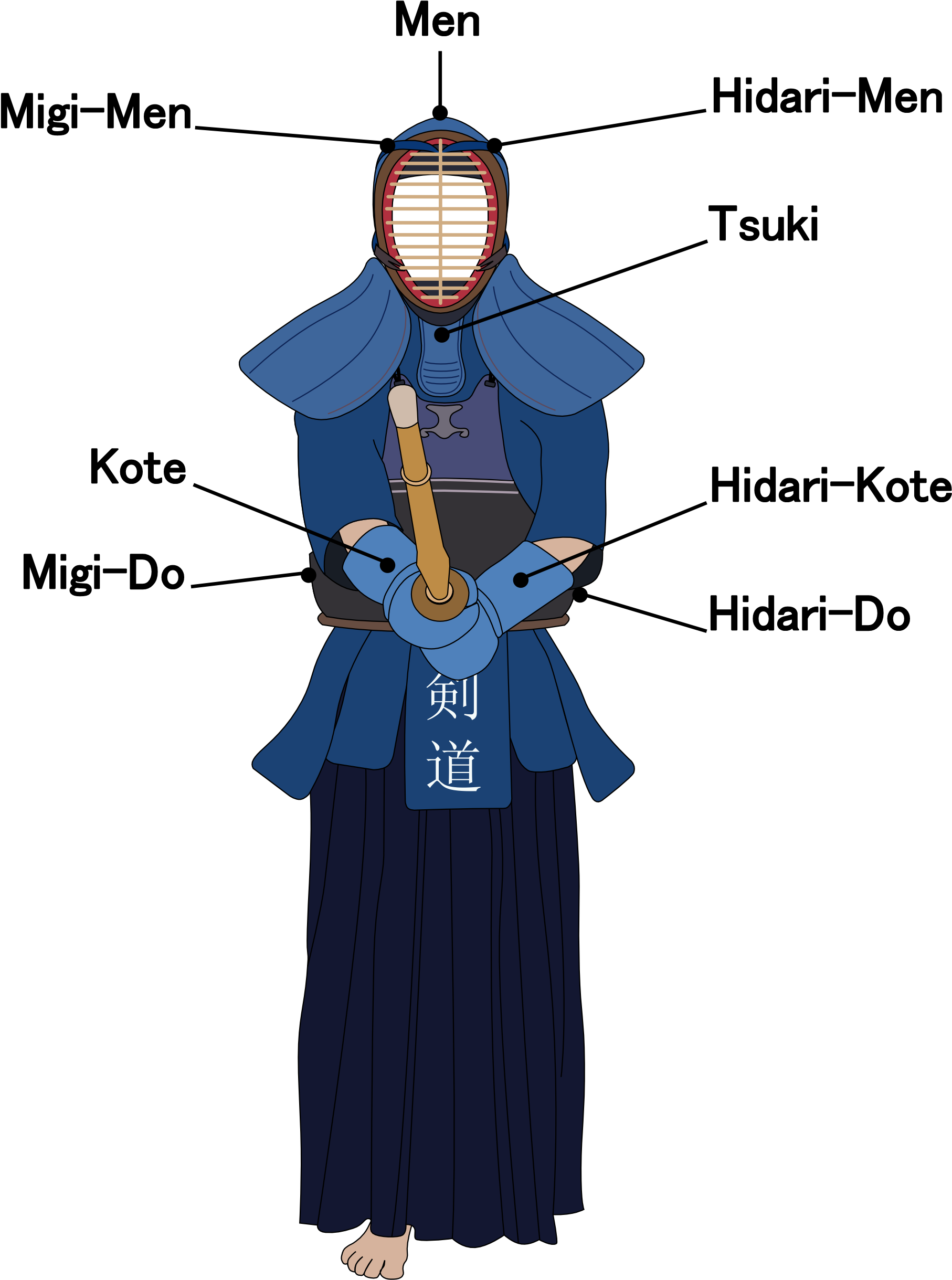 1231 X 1600 3 - Kendo Sport (1231x1600), Png Download
