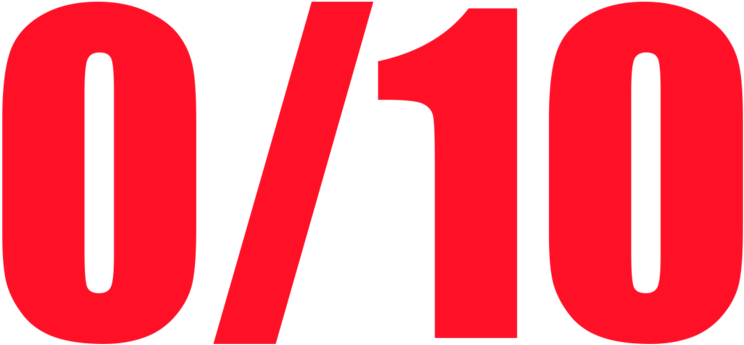 Meme 92 Rating - Meme (1080x547), Png Download