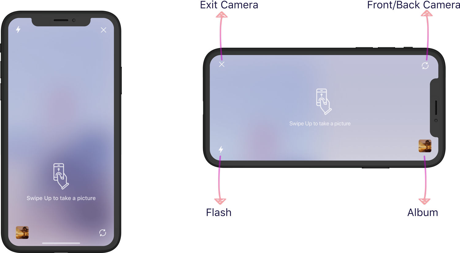 A Camera Button Because We Want To Give Our Uses More - Iphone (1500x826), Png Download