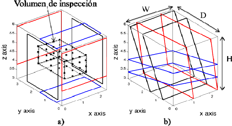 Dimensiones Del Volumen A Proteger, Volumen De Inspección - Diagram (747x433), Png Download