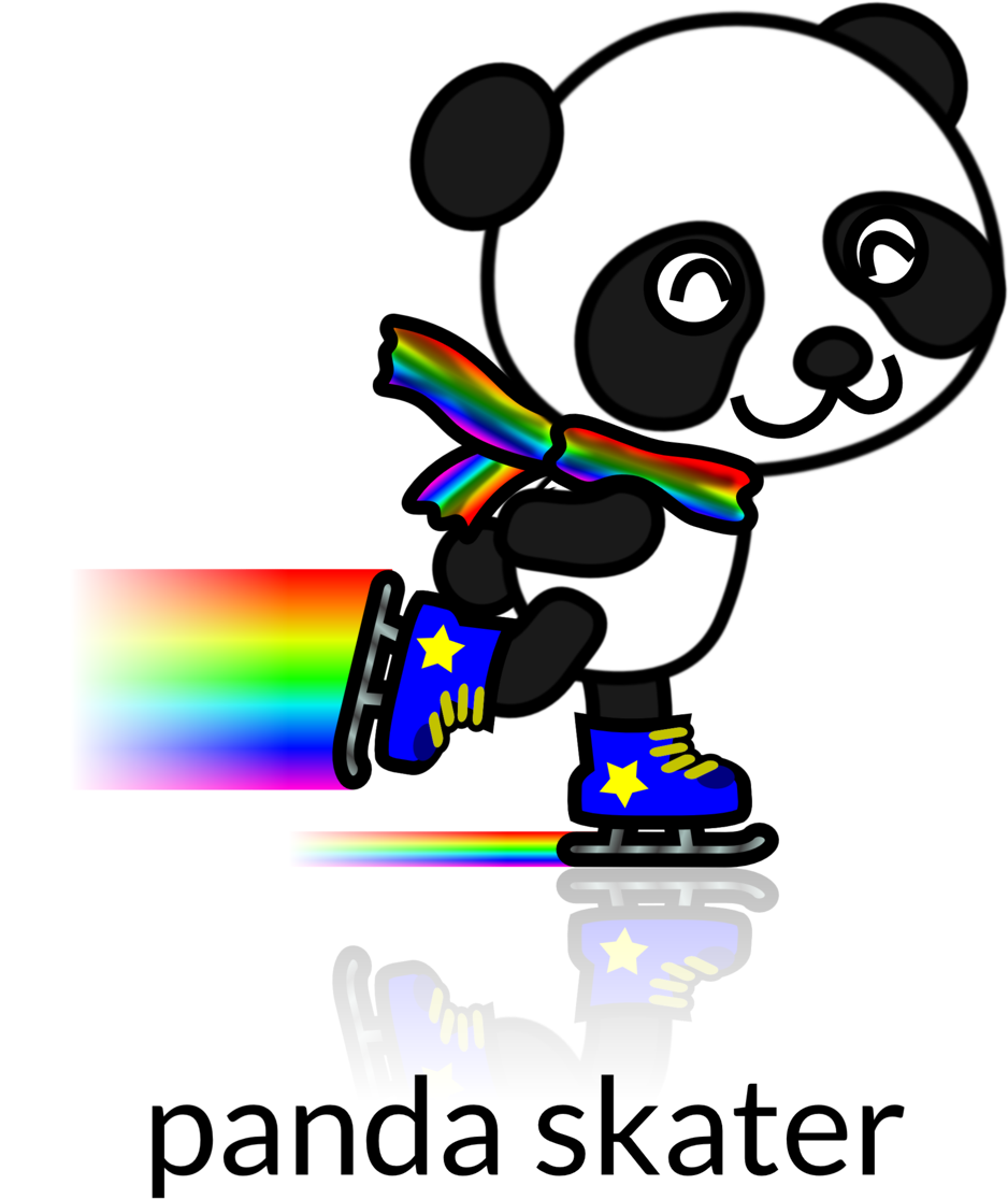 Panda Skater Recolored - Skating Panda (958x1135), Png Download