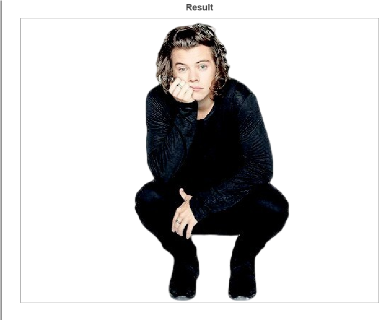 54 Images About Celebs Png On We Heart It - Harry Styles 2014 Photoshoot (800x643), Png Download