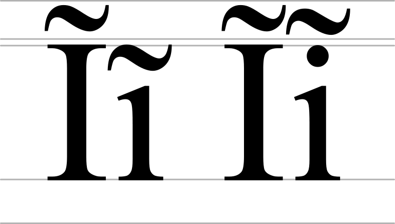 Soft Dotted And Lithuanian Dot - Espagnol Accent (769x437), Png Download