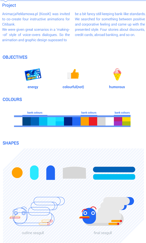 Citi Bank Illustration (600x958), Png Download