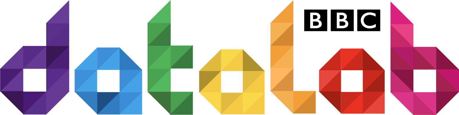 Data Science And Machine Learning Course - Bbc (1600x403), Png Download