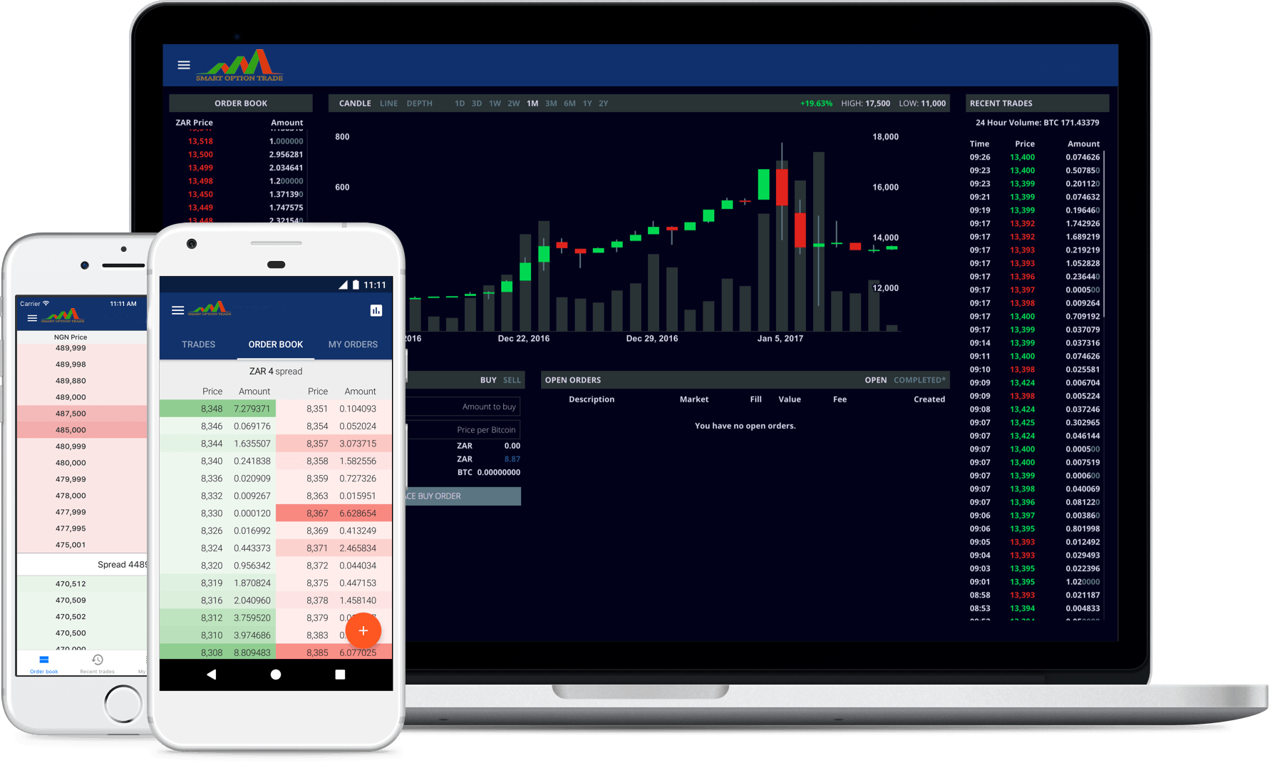 World Class Cryptocurrency Live Trading Platform Live - Operating System (1782x1070), Png Download