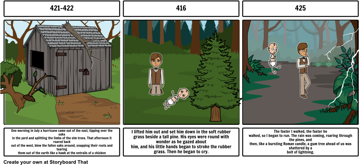 Unknown Story - Storming Of The Bastille Storyboard (1164x549), Png Download