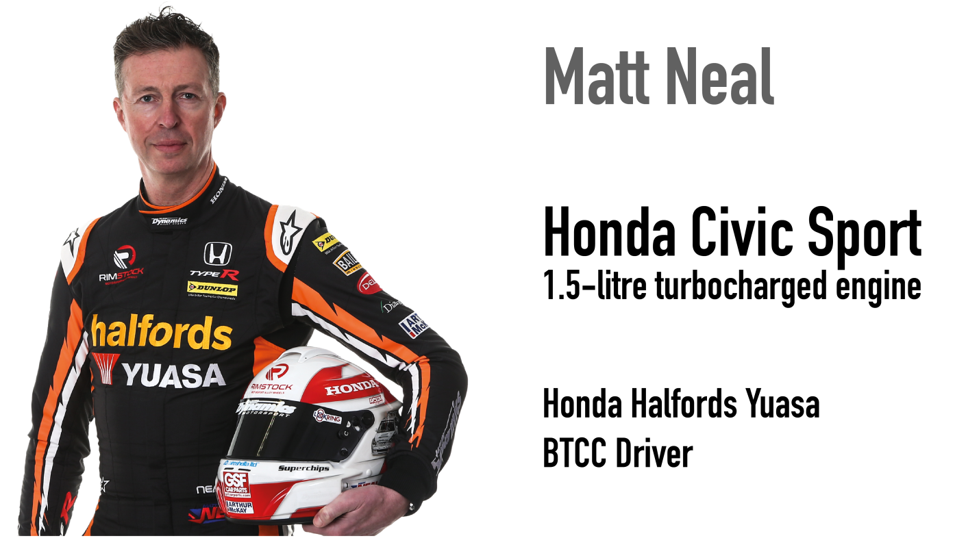 At The Wheel Of The Honda Civic Sport With Its - Touring Car Racing (1524x857), Png Download