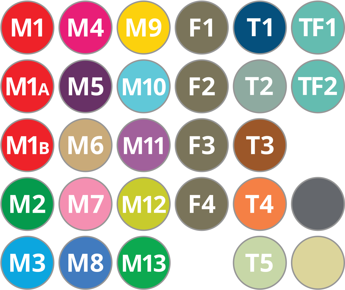 Istanbul Public Transport Icons - Sewing Buttons Clipart (1219x1024), Png Download