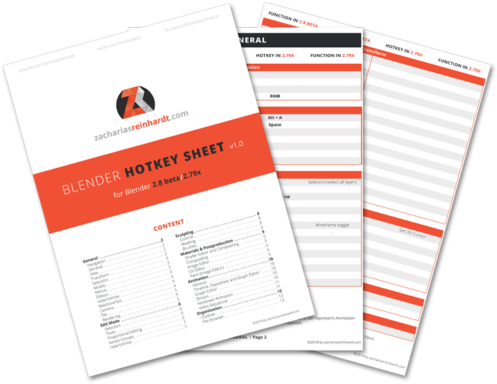 Tips To Become A Better Cg Artist - Blender 2.8 Keyboard Shortcuts (720x592), Png Download