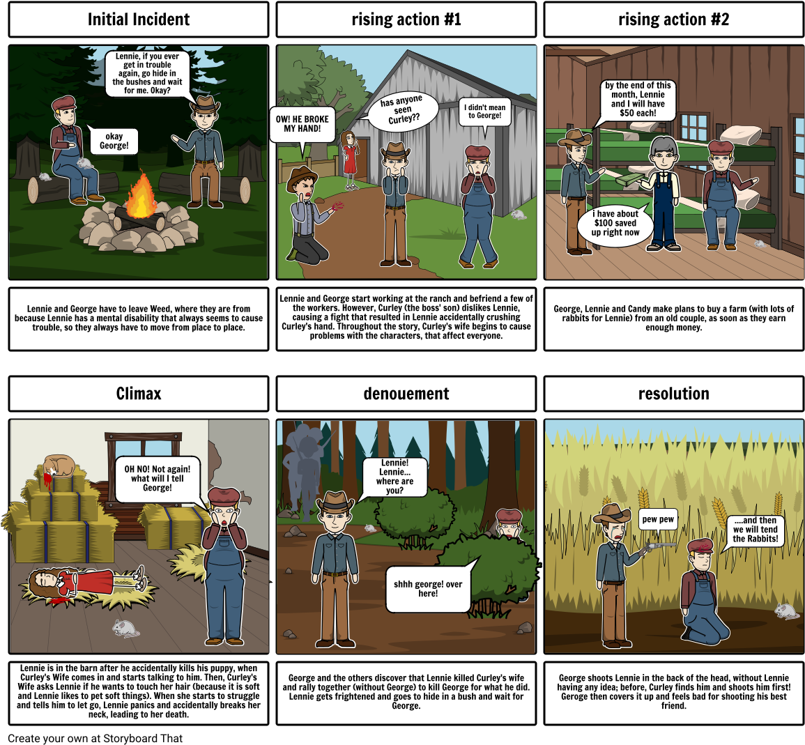 Of Mice Of Men - Story Of Age Mother (1164x1086), Png Download