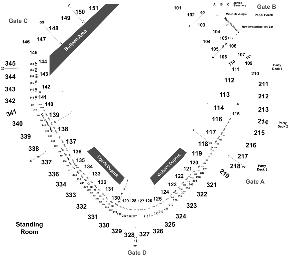 Event Info - Comerica Park (1050x880), Png Download