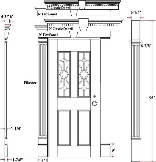 Don't Forget The Garage Doors - Diagram (612x692), Png Download