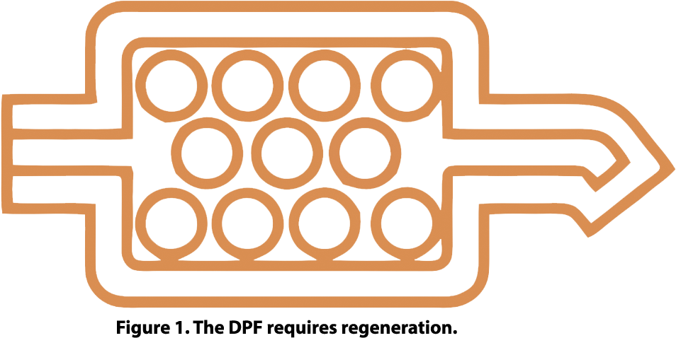 Diesel Particulate Filter - Testigo Filtro Particulas Diesel Golf (960x540), Png Download